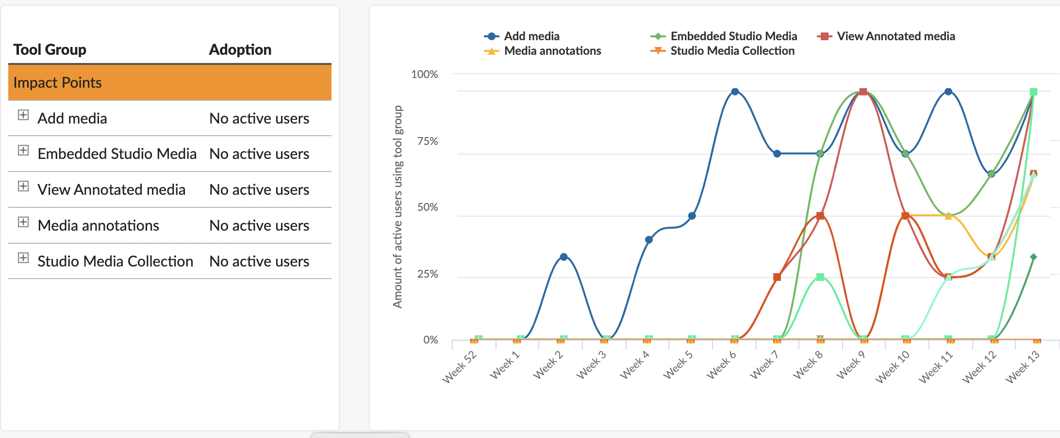 Screenshot 2022-04-01 at 14.10.14.png Screenshot 2022-04-01 at 14.10.14.png